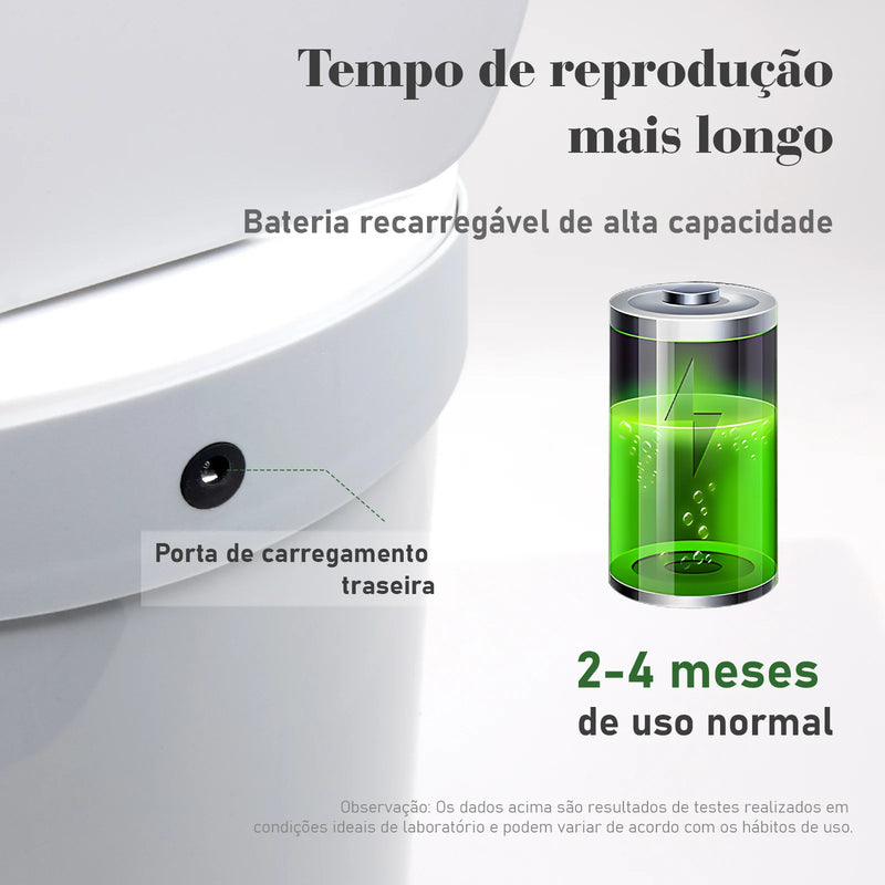 Lixeira com Sensor Inteligente